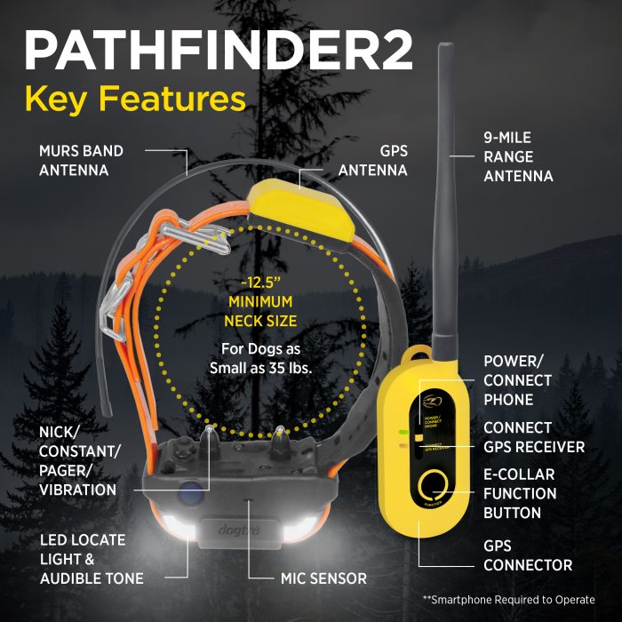 Dogtra PATHFINDER2 System - Image 3